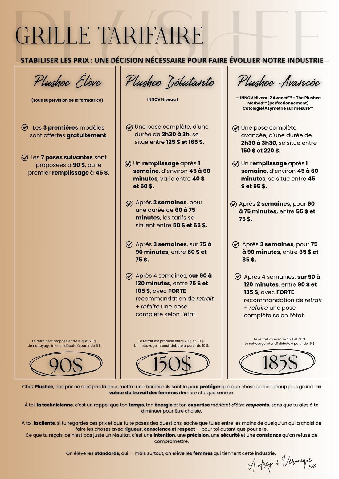 Stabiliser les prix, c’est élever notre industrie